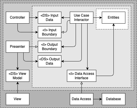 typical-component-diagram