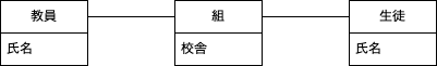 selecting-main-object